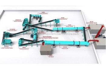 hot-selling-roller-press-granulator-production-line-s