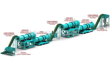 multi-production-ring-roller-granulation-production-line1